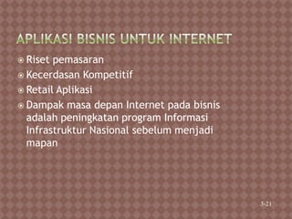  Riset pemasaran
 Kecerdasan Kompetitif
 Retail Aplikasi
 Dampak masa depan Internet pada bisnis
adalah peningkatan program Informasi
Infrastruktur Nasional sebelum menjadi
mapan
3-21
 