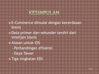  E-Commerce dimulai dengan kecerdasan
bisnis
 Data primer dan sekunder terdiri dari
intelijen bisnis
 Alasan untuk IOS
 Perbandingan efisiensi
 Daya Tawar
 Tiga tingkatan EDI
3-23
 
