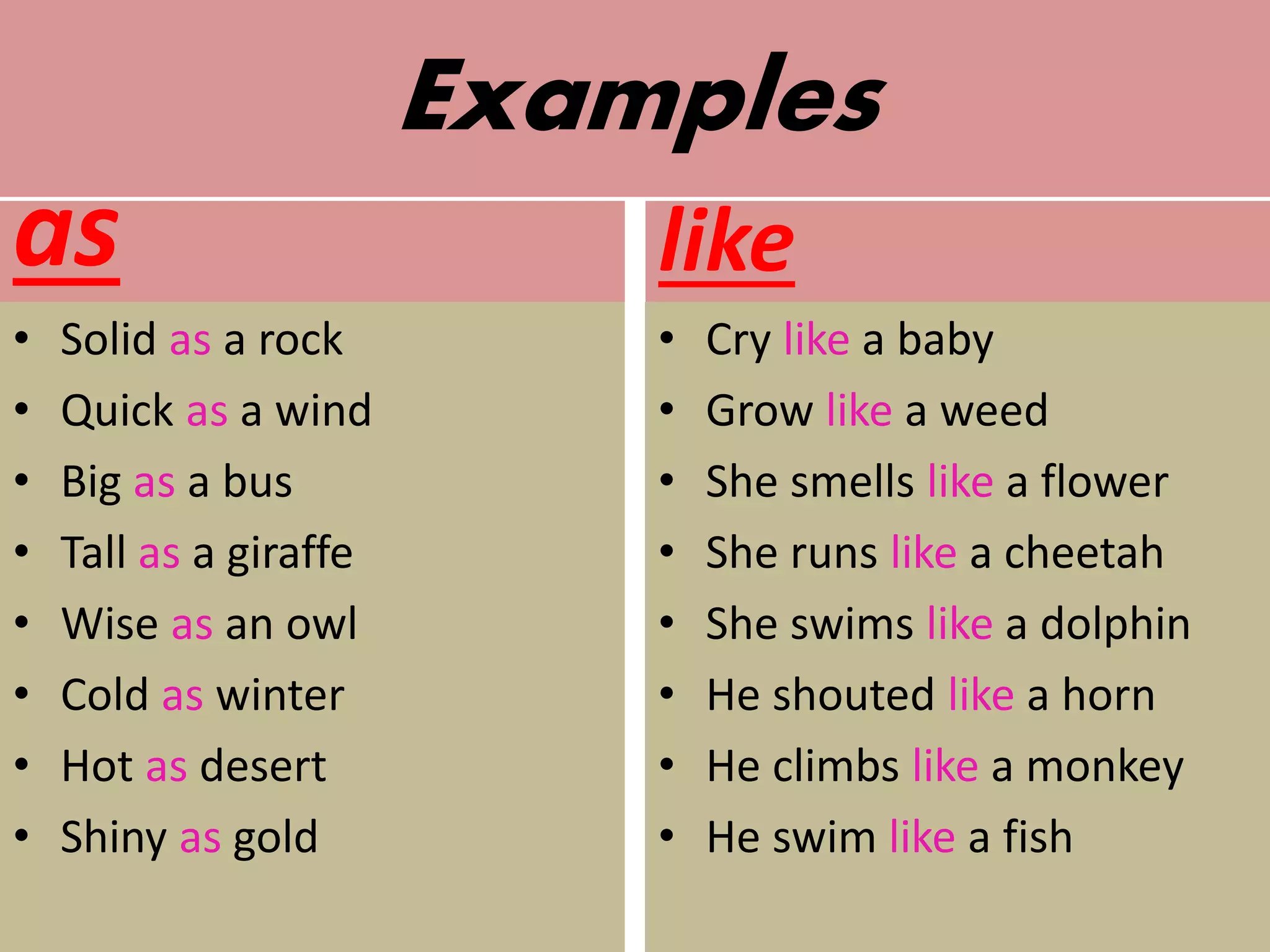 Examples 
as 
• Solid as a rock 
• Quick as a wind 
• Big as a bus 
• Tall as a giraffe 
• Wise as an owl 
• Cold as winter 
• Hot as desert 
• Shiny as gold 
like 
• Cry like a baby 
• Grow like a weed 
• She smells like a flower 
• She runs like a cheetah 
• She swims like a dolphin 
• He shouted like a horn 
• He climbs like a monkey 
• He swim like a fish 
 