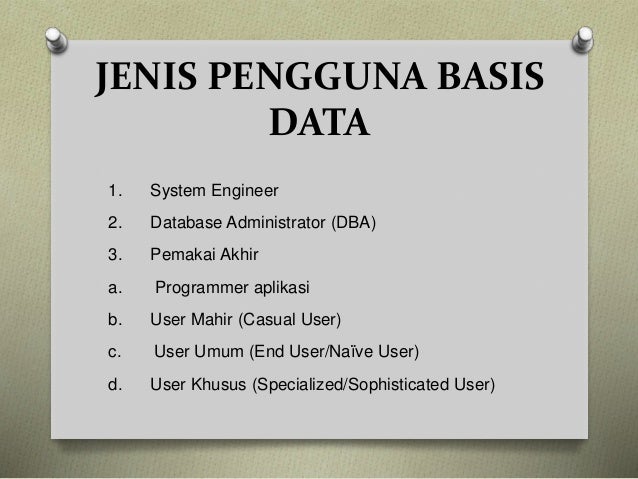 Sistem informasi manajemen