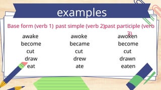 Awoke Sentence Examples Simple Past Tense adalah tenses yang digunakan untuk mengungkapkan ...