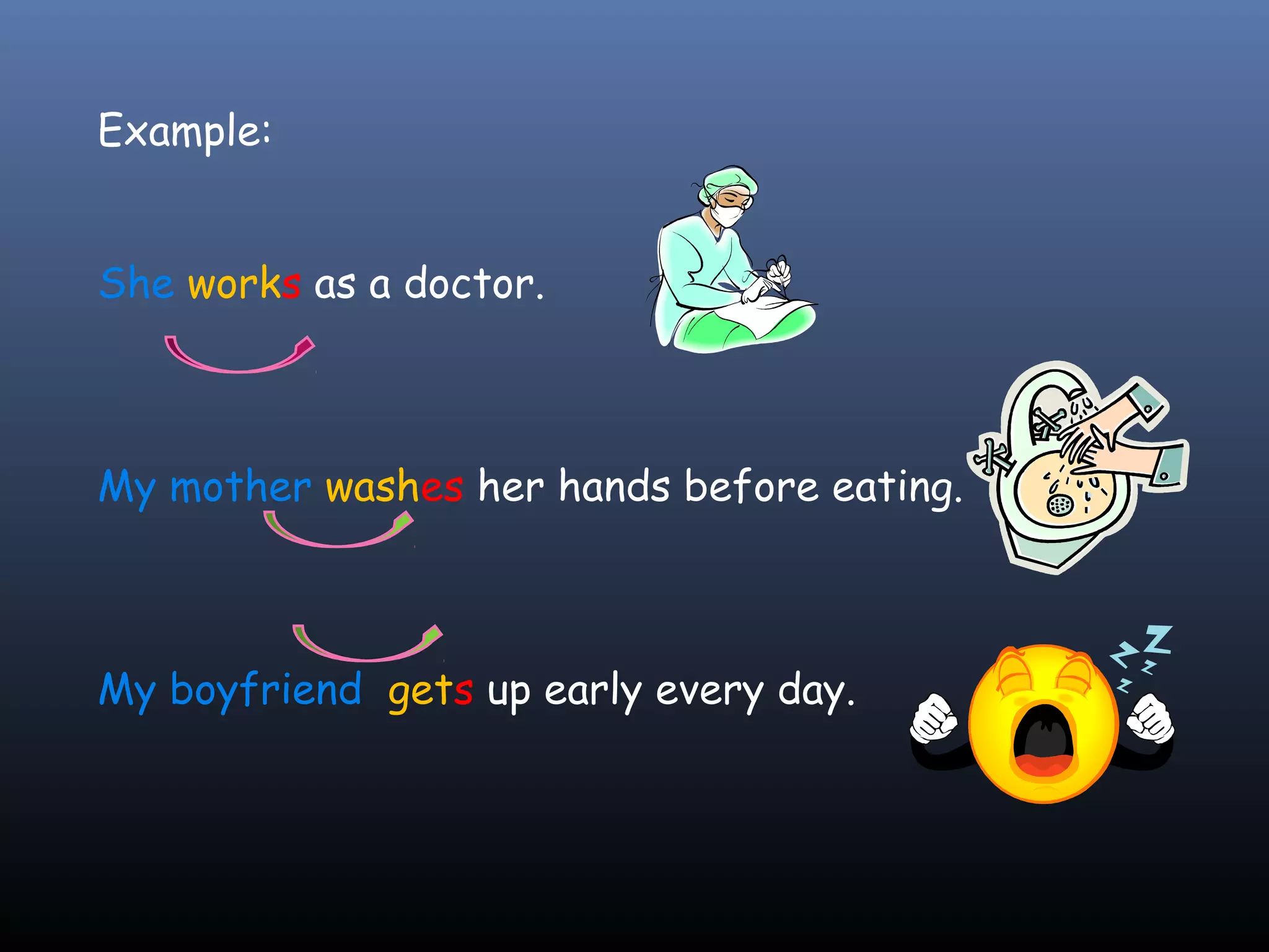 Example:
She works as a doctor.
My mother washes her hands before eating.
My boyfriend gets up early every day.