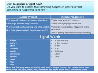 Ppt simple present vs present progressive | PPTX