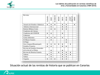 Los hábitos de publicación en revistas científicas de Arte y Humanidades en Canarias (1989-2010)