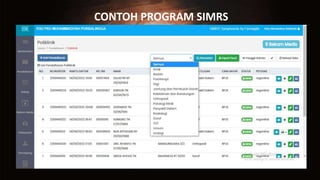PPT SIMRS | PPTX