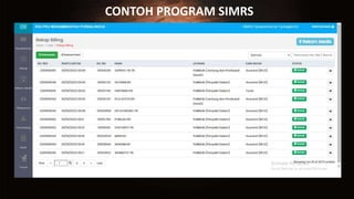 Simr Menu PPT SIMRS | PPTX
