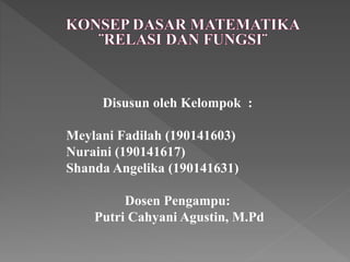 Disusun oleh Kelompok :
Meylani Fadilah (190141603)
Nuraini (190141617)
Shanda Angelika (190141631)
Dosen Pengampu:
Putri Cahyani Agustin, M.Pd
 