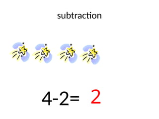 Basic Subtraction Concepts and Practical Examples for Young Learners | PPTX
