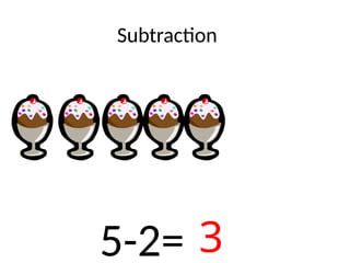 Basic Subtraction Concepts and Practical Examples for Young Learners | PPTX