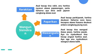 Syarat Rarakitan PPT SISINDIRAN (1) bahasa sunda kelas 11 | PPTX