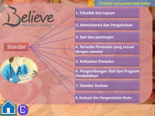 1. Standar pelayanan kebidanan 
Standar 
1. Falsafah dan tujuan 
2. Administrasi dan Pengelolaan 
3. Staf dan pemimpin 
4. Tersedia Peralatan yang sesuai 
dengan standar 
5. Kebijakan Prosedur 
6. Pengembangan Staf dan Program 
Pendididkan 
7. Standar Asuhan 
8. Evaluasi dan Pengendalian Mutu 
 