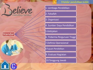 3. Standar pendidikan bidan 
Standar 
1. Lembaga Pendidikan 
2. Falsafah 
3. Organisasi 
4. Sumber Daya Pendidikan 
5.Kebijakan 
6. Tridarma Perguruan Tinggi 
7.Definisi Operasional 
8.Tujuan Pendidikan 
9. Evaluasi Kegiatan 
10.Tanggung Jawab 
 