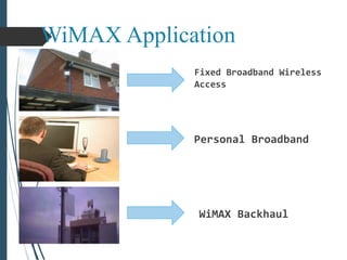 WiMAX Application 
 Traditional 
Fixed Broadband Wireless 
Access 
Personal Broadband 
WiMAX Backhaul 
 