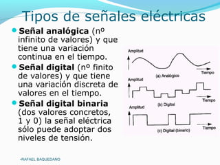 Ppt sistemas control | PPT