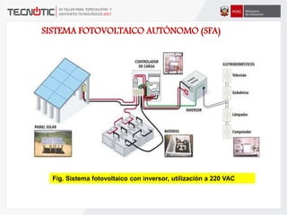 SISTEMA FOTOVOLTAICO AUTÓNOMO (SFA)
Fig. Sistema fotovoltaico con inversor, utilización a 220 VAC
 