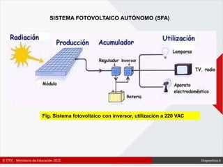 Fig. Sistema fotovoltaico con inversor, utilización a 220 VAC
SISTEMA FOTOVOLTAICO AUTÓNOMO (SFA)
© OTIC - Ministerio de Educación 2015 Diapositiva 6
 