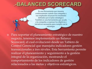 Es una herramienta que muestra
                      continuamente cuándo una compañía y
                       sus empleados alcanzan los resultados
                          definidos por el plan estratégico.
                      También es una herramienta que ayuda
                      a la compañía a expresar los objetivos e
                     iniciativas necesarias para cumplir con la
                                     estrategia.



   Para soportar el planeamiento estratégico de nuestro
    negocio, tenemos implementado un Balance
    Scorecard, el cual evolucionó desde un Tablero de
    Control Gerencial que manejaba indicadores gestión
    transaccionales a tres niveles. Esta herramienta permite
    realizar el planeamiento y seguimiento a la gestión
    integral de la organización, mostrando el
    comportamiento de los indicadores de gestión
    relacionados a las metas y objetivos estratégicos.
 