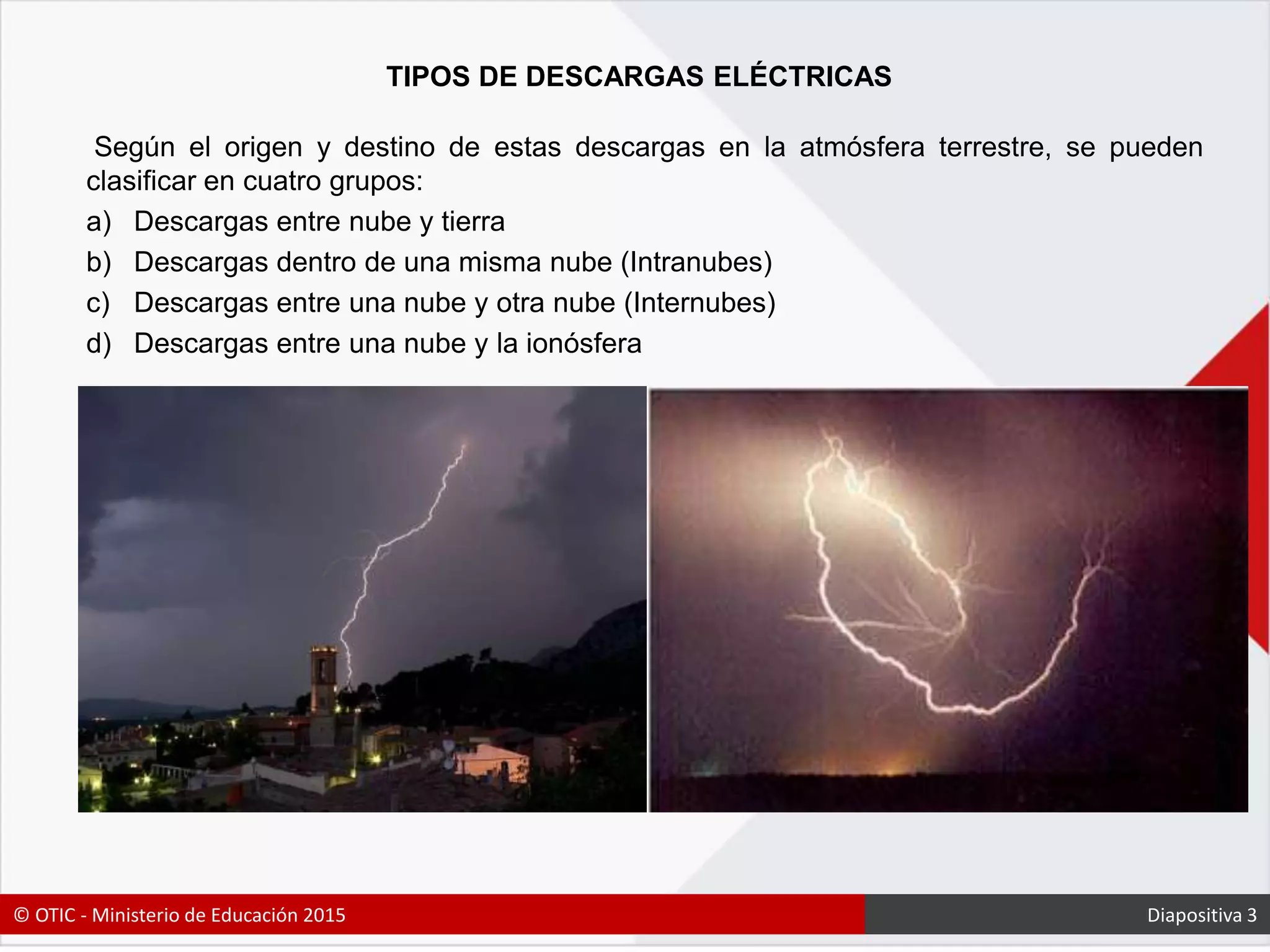 TIPOS DE DESCARGAS ELÉCTRICAS
Según el origen y destino de estas descargas en la atmósfera terrestre, se pueden
clasificar en cuatro grupos:
a) Descargas entre nube y tierra
b) Descargas dentro de una misma nube (Intranubes)
c) Descargas entre una nube y otra nube (Internubes)
d) Descargas entre una nube y la ionósfera
© OTIC - Ministerio de Educación 2015 Diapositiva 3
 