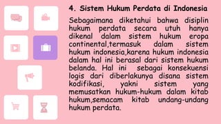 PPT Sistematika Hukum Perdata.pptx