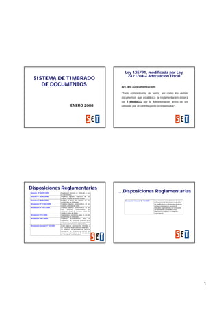 SISTEMA DE TIMBRADO
DE DOCUMENTOS

Ley 125/91, modificada por Ley
2421/04 – Adecuación Fiscal
Art. 85 - Documentación:
“Todo comprobante de venta, así como los demás
documentos que establezca la reglamentación deberá

ENERO 2008

Disposiciones Reglamentarias
Decreto Nº 6539/2005
Decreto Nº 8345/2006
Decreto Nº 8696/2006
Resolución Nº 1382/2005
Resolución Nº 107/2006

Resolución 915/2006
Resolución 981/2006

Resolución General Nº 03/2007

Reglamento General de Timbrado y uso
de documentos
Simplifica algunos requisitos de las
facturas, boletas de venta y tickets
Modifica el plazo de vigencia de los
documentos no timbrados
Establece algunas características de las
facturas y boletas de venta
Establece algunas características de las
auto
facturas,
comprobantes
de
retención, notas de remisión, notas de
crédito y notas de débito
Disposiciones transitorias para el uso de
documentos no timbrados
Establece
procedimientos
para
la
habilitación de empresas gráficas y la
autorización y timbrado a autoimpresores
y usuarios de máquinas registradoras
Aclara algunas disposiciones referidas a
los requisitos de documentos timbrados.
Se establece el procedimiento para la
aprobación de modelos y marcas de
máquinas registradoras y la declaración
de uso por los contribuyentes.

ser TIMBRADO por la Administración antes de ser
utilizado por el contribuyente o responsable”.

…Disposiciones Reglamentarias
Resolución General N° 15/2007

Reglamenta los procedimientos de baja y
uso temporal de documentos timbrados,
de modificación de información declarada
por auto impresores y usuarios de
máquinas registradoras y de renovación
de autorización y timbrado a auto
impresores y usuarios de máquinas
registradoras"

1

 