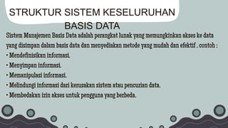 PPT SISTEM BASIS DATA , manajemen basis data.pptx