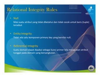 Relational Integrity Rules
• Null
Nilai suatu atribut yang tidak diketahui dan tidak cocok untuk baris (tuple)
tersebut
• Entity Integrity
Tidak ada satu komponen primary key yang bernilai null.
• Referential Integrity
Suatu domain dapat dipakai sebagai kunci primer bila merupakan atribut
tunggal pada domain yang bersangkutan.
 