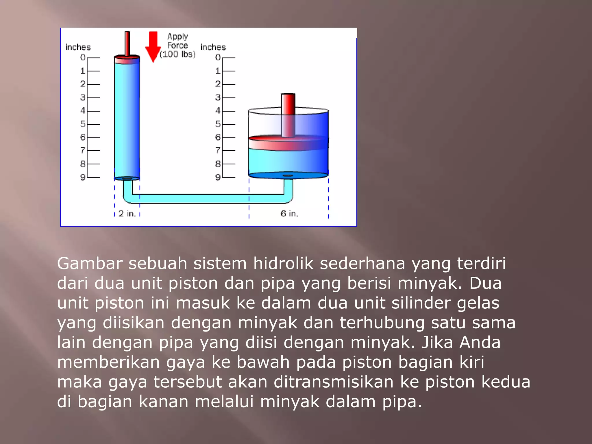 Ppt sistem hidrolik dan pneumatik