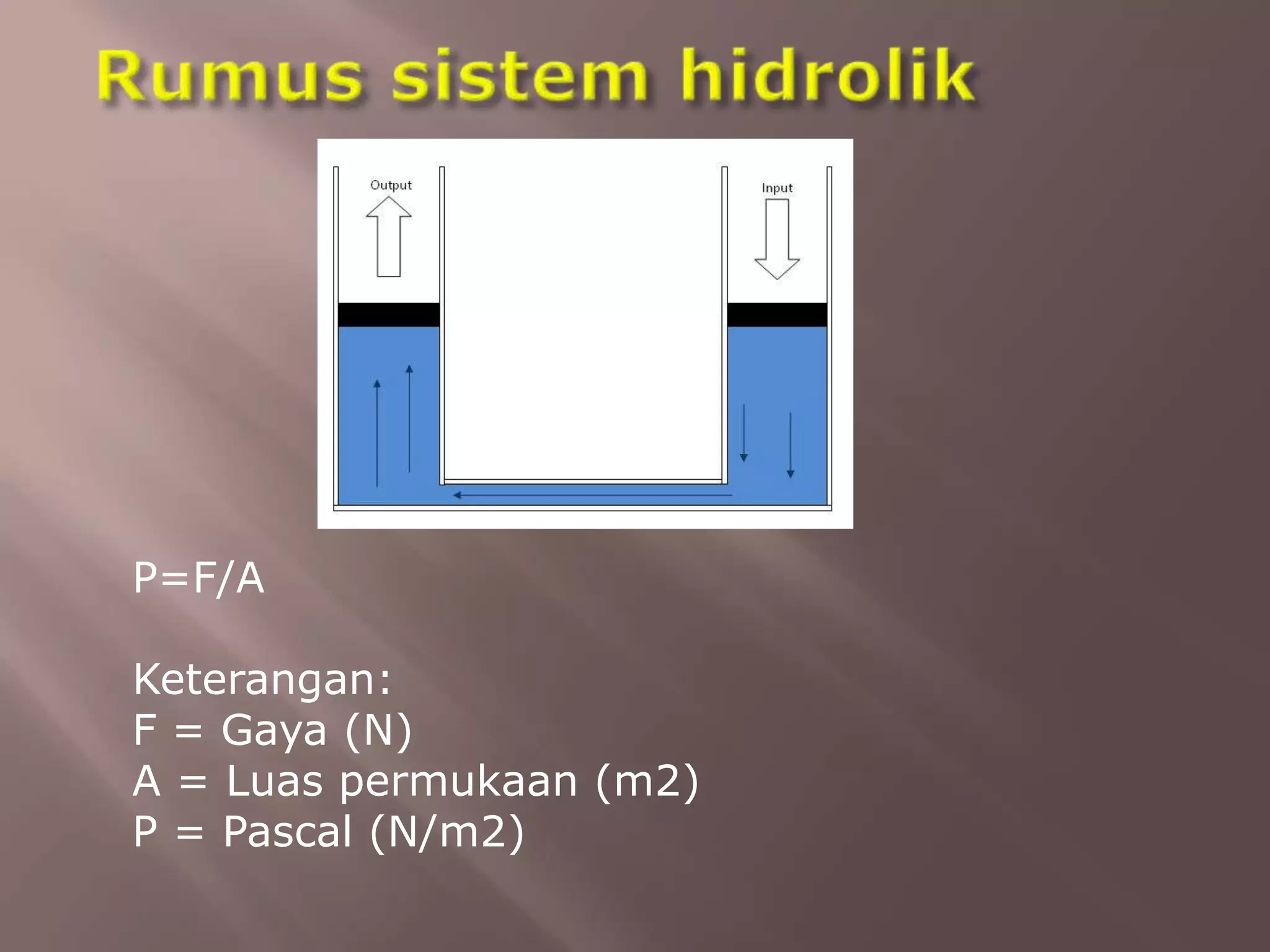 Ppt sistem hidrolik dan pneumatik