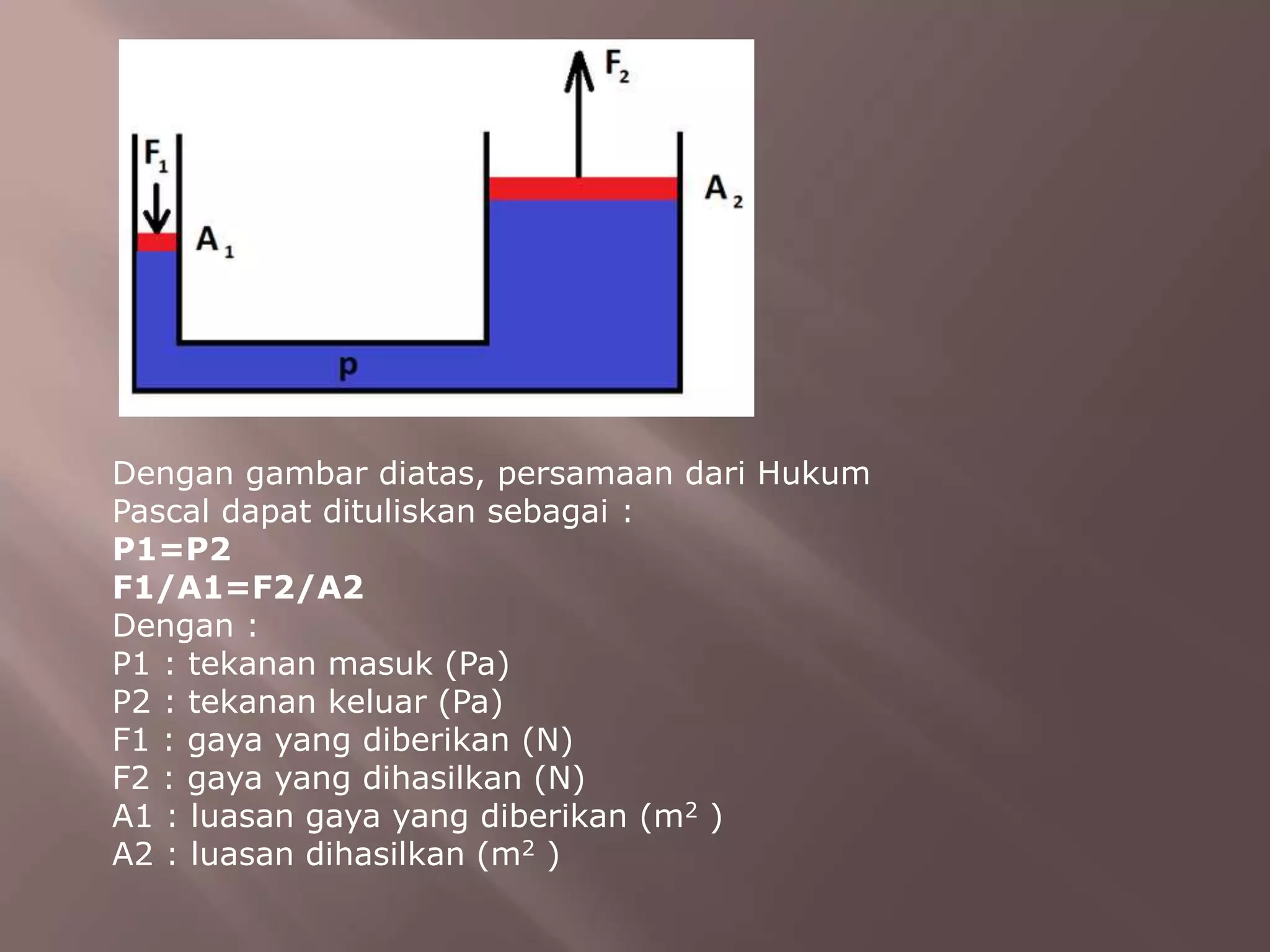Ppt sistem hidrolik dan pneumatik