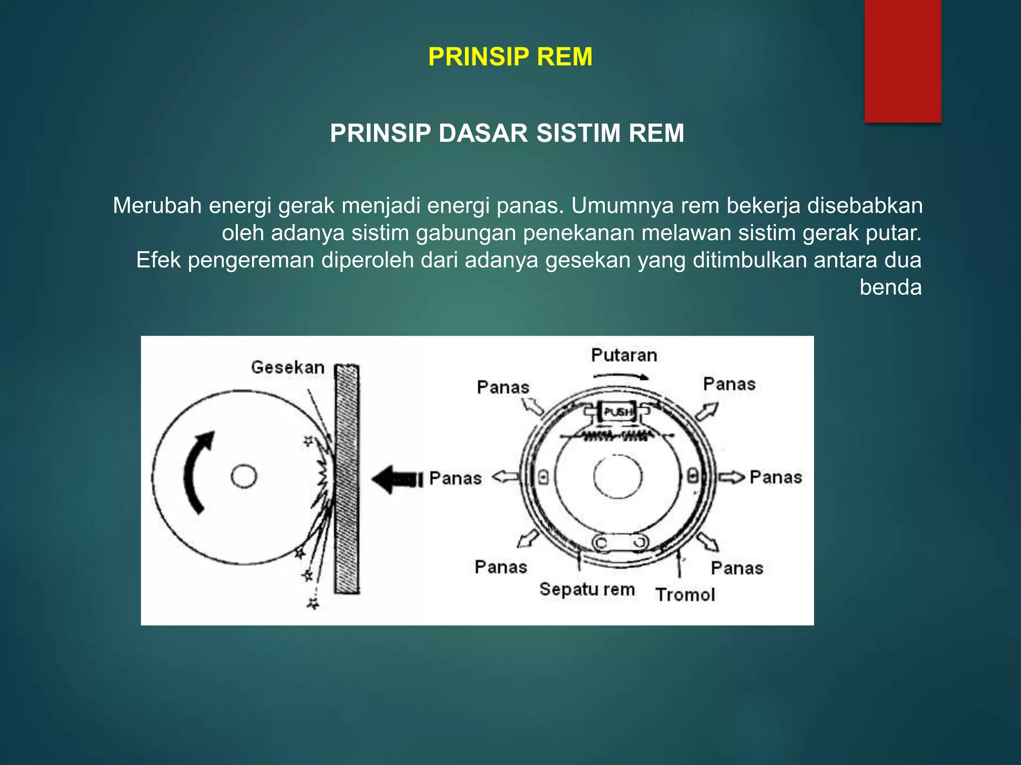 PPT sistem rem kls 12.pptx