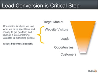 Lead Conversion is Critical Step<br />Target Market<br />Conversion is where we take what we have spent time and money to ...