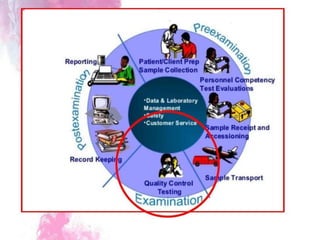 ppt six sigma mutu uhamka.pptx