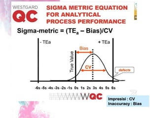 ppt six sigma mutu uhamka.pptx