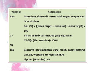 ppt six sigma mutu uhamka.pptx