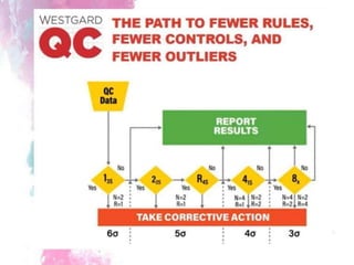 ppt six sigma mutu uhamka.pptx