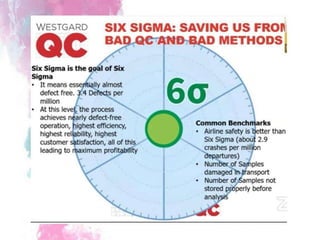 ppt six sigma mutu uhamka.pptx