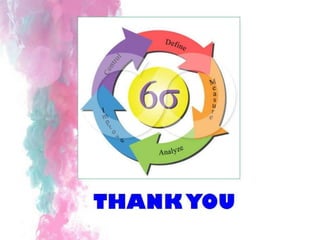 ppt six sigma mutu uhamka.pptx