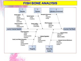 ppt six sigma mutu uhamka.pptx