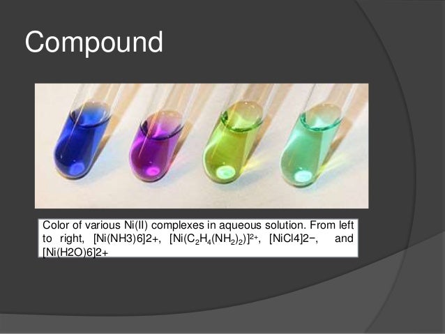 nionh3 precipitate color nionh3 precipitate color