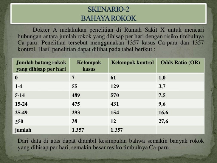 Metodologi Penelitian (Metopel)