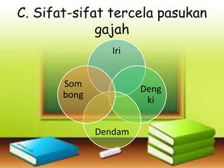 C. Sifat-sifat tercela pasukan
gajah
Iri
Deng
ki
Dendam
Som
bong
 