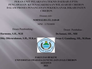 FAKULTAS HUKUM
UNIVERSITAS SWADAYA GUNUNG JATI (UGJ) CIREBON
AGUSTUS
2021
Disusun oleh :
NORMALIDA EL JABAR
NPM : 117010098
Dosen Pembimbing :
Harmono, S.H., M.H
Diky Dikrurahman, S.H., M.K.n
Dosen Pembahas :
Dr.Sanusi, SH., MH
Iwan G Gumilang, SH., M.Hum
 