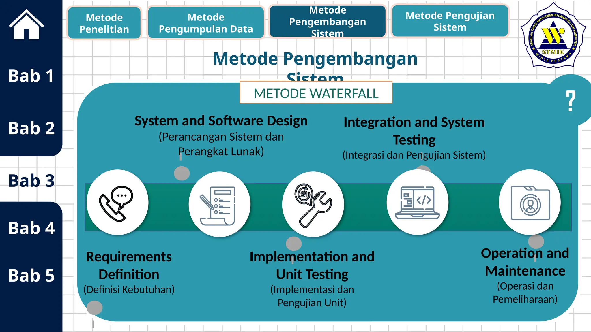 PPT Skripsi Ovib NEW DIT EDITOR UNTUK .pptx