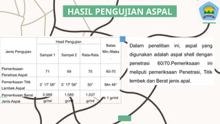 PPT SIDANG SKRIPSI MUHAMMAD RIAN PAMUNGKAS.pptx