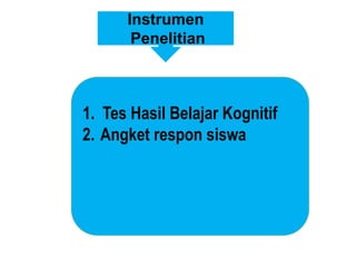 1. Tes Hasil Belajar Kognitif
2. Angket respon siswa
Instrumen
Penelitian
 