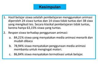 Kesimpulan
1. Hasil belajar siswa setelah pembelajaran menggunakan animasi
diperoleh 24 siswa tuntas dan 14 siswa tidak tuntas dari 38 siwa
yang mengikuti tes. Secara klasikal pembelajaran tidak tuntas,
karena hanya 63,15% siswa yang tuntas.
2. Respon siswa terhadap penggunaan animasi:
a. 84,21% siswa yang menyatakan media animasi menarik dan
mudah dibaca
b. 78,94% siswa menyatakan penggunaan media animasi
membantu untuk mengingat materi.
c. 86,84% siswa menyatakan termotivasi untuk belajar.
 