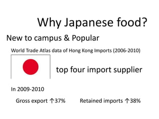 Why Japanese food?
New to campus & Popular
 World Trade Atlas data of Hong Kong Imports (2006-2010)


                    top four import supplier

 In 2009-2010
   Gross export ↑37%          Retained imports ↑38%
 