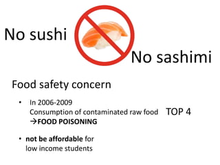 No sushi
                                  No sashimi
 Food safety concern
  •   In 2006-2009
      Consumption of contaminated raw food   TOP 4
      FOOD POISONING

  • not be affordable for
    low income students
 