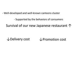 - Well-developed and well-known canteens cluster

         - Supported by the behaviors of consumers

   Survival of our new Japanese restaurant ↑


   ↓Delivery cost             ↓Promotion cost
 