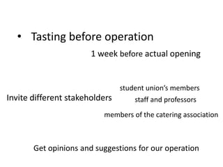 • Tasting before operation
                       1 week before actual opening


                                student union’s members
Invite different stakeholders       staff and professors
                          members of the catering association



       Get opinions and suggestions for our operation
 